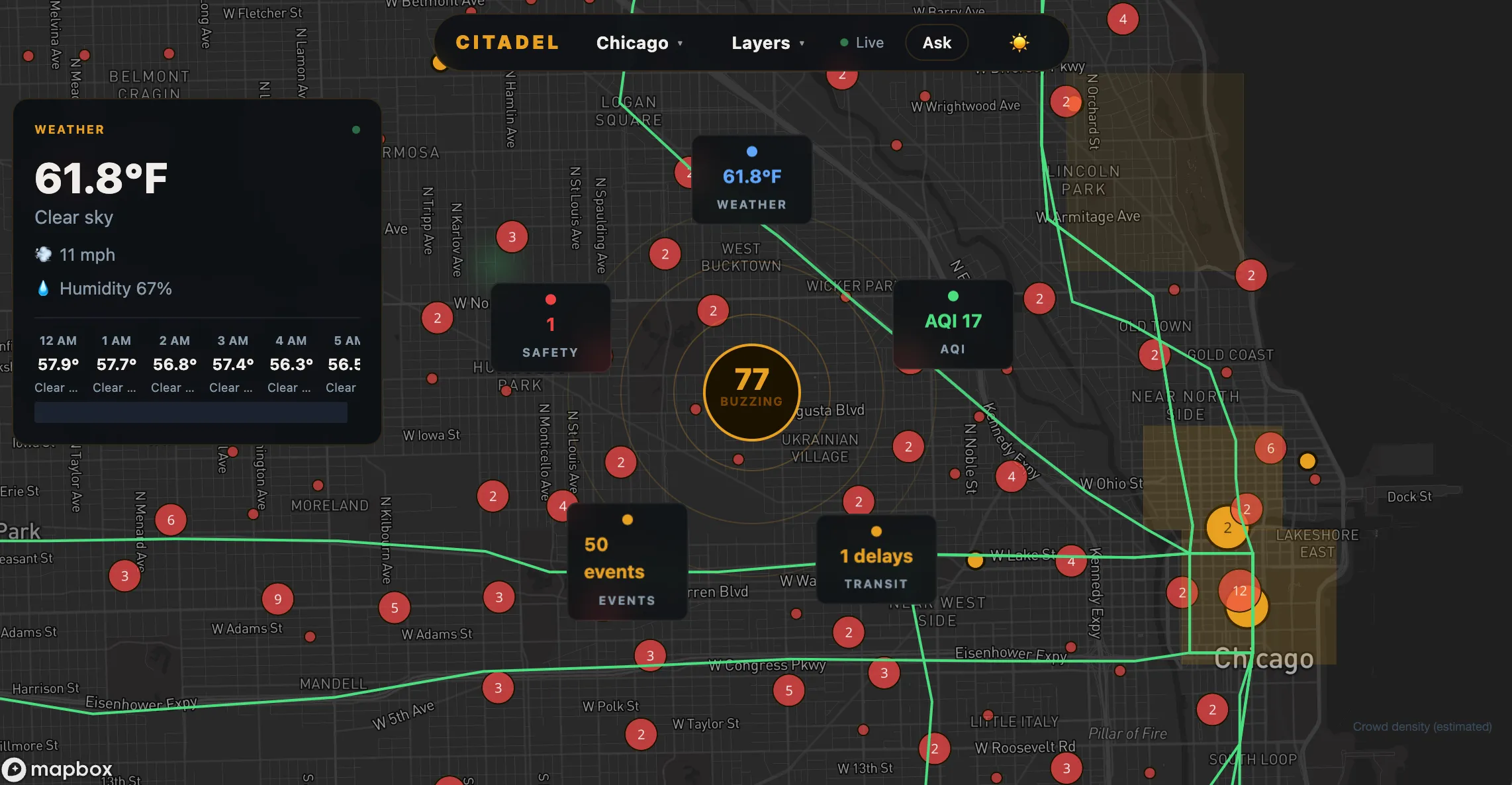 Citadel - Urban Intelligence